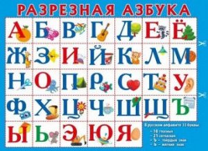 Плакат Алфавит русский разрезной А2 071.279