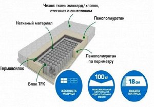Матрац пружинный  &quot;Лелия&quot; 1000*1950, h 18 cм