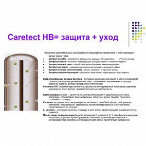 Напла Стойкая краска для окрашивания волос 80 гр Napla Caretect Color Fashion (CCF) Shade