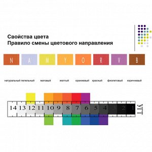 Напла Стойкая краска для окрашивания волос 80 гр Napla Caretect Color Fashion (CCF) Shade