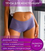 Трусы для критических дней, синие