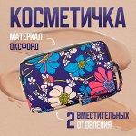 Косметички и бьюти-кейсы