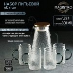 Идеальная посуда, большой выбор от Magistro