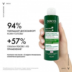Виши, Шампунь-пилинг глубоко очищающий против перхоти 250 мл, Vichy
