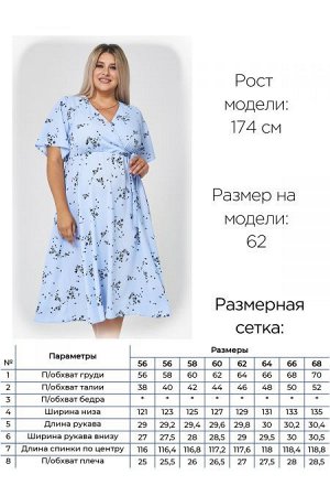 Платье Цвет:
голубой
Состав:
100%ПЭ
Длина изделия:
116 см
Размер модели:
60
Рост модели:
174 см
Летнее платье из легкой ткани полуприлегающего силуэта, длиной за линию колен. Лиф выполнен на запах, вы