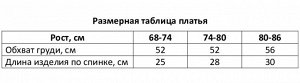 Комплект: платье и панамка Крошка Я.