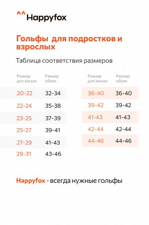Ажурные гольфы получулки для девочки, белый цвет
