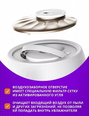 Увлажнитель воздуха Deerma Water Humidifier DEM-F600
