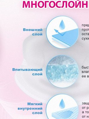 Прокладки вкладыши для груди Элара Супервпитывающие 30шт