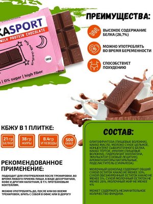 Bombbar CHIKALAB Шоколад молочный протеиновый без сахара