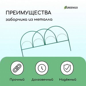 Ограждение декоративное, 50 * 425 см, 5 секций, металл, зелёное, «Парашют», Greengo