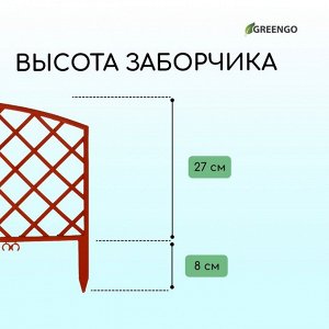 Ограждение декоративное, 35 * 220 см, 5 секций, пластик, терракотовое, ROMANIKA, Greengo