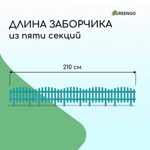 Ограждение декоративное, 35 x 210 см, 5 секций, пластик, бирюзовое, RENESSANS, Greengo