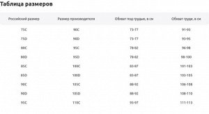 Размерная сетка