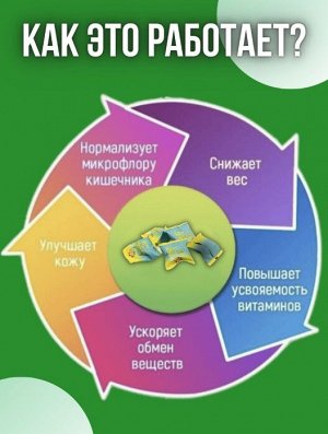 Инулин комплекс для похудения и очищения организма, при запоре, 10 гр