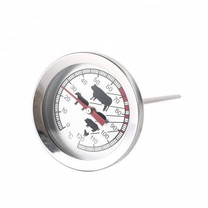 Термометр со щупом  для мяса