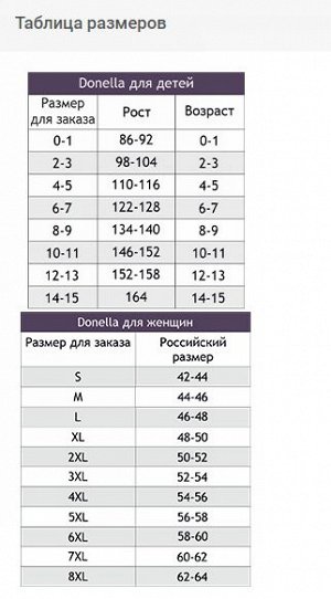 Трусики мальчикам