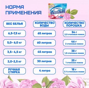 Стиральный порошок с кондиционером 800гр