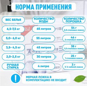 "Mitsuei" "Super Wash" Мощный стиральный порошок с ферментами для стирки белого белья 800гр