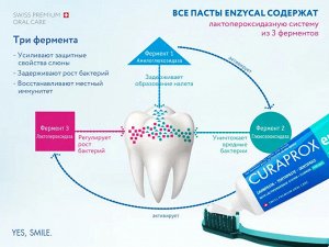 Curaprox Enzycal 1450 Зубная паста лечебно-профилактическая, 75 мл
