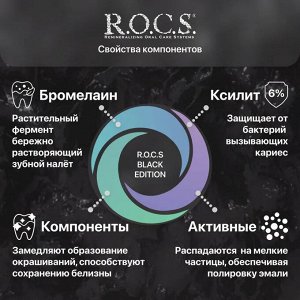 R.O.C.S. Зубная паста - BLACK EDITION отбеливающая (черная), 74 гр