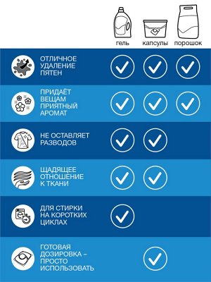 Лоск Порошок для стирки автомат "Горное озеро" 4,05 кг