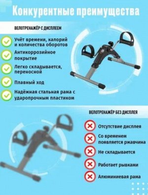🔥 ХИТ Велотренажер складной с дисплеем