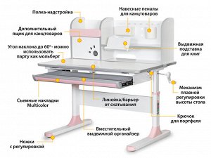 Детский стол Mealux Edmonton Multicolor