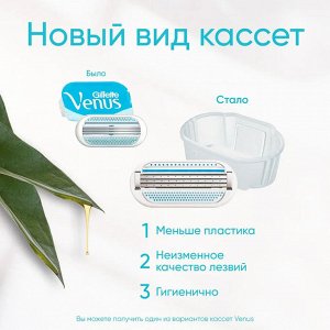 GILLETTE Сменные бритвенные кассеты GILLETT VENUS 2 штуки