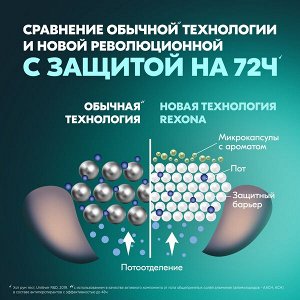 Rexona антиперспирант-аэрозоль Свежесть душа 150 мл