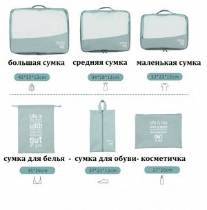 Органайзер Набор сумок из 6-ти предметов .
Удобно дома - удобно в дороге!
Материал: высококачественный полиэстер сатинового плетения, шелковистый и особопрочный.
Легко стирать, легко сушить. Водооттал