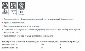 Фонарь налобный аккумуляторный 1 COB LED 3 Вт+1 LED 3 Вт, Lead-acid 0,5 А/ч Navigator 14 486 NPT-H20-ACCU