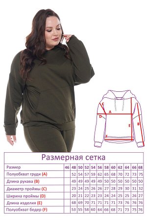 Худи-2697 Видео: alOwTpgcYII?rel=0
Цвет: Зеленый
Фасон: Худи
Материал: Трикотаж
Длина рукава: Длинный рукав
Параметры модели: Рост 168 см, Размер 54
Параметр- Материал: Трикотаж
Параметр- Цвет: Зелены