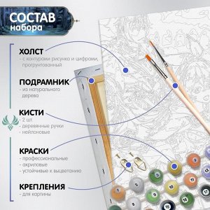 Картина по номерам 30 × 40 см «Геншин» «Барбара» 23 цвета