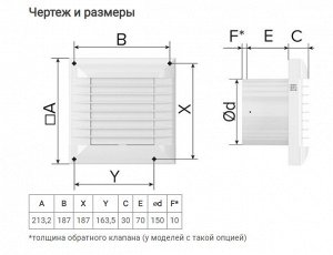 Вентилятор Era EURO 6A (150 мм), автоматические жалюзи