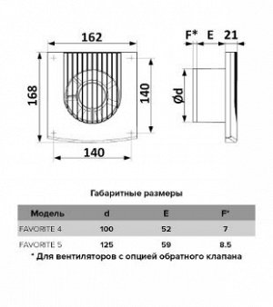 Вентилятор Era FAVORITE 4C, D100, обратный клапан