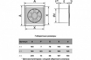 Вентилятор AURAMAX A 5С, D125, обратный клапан