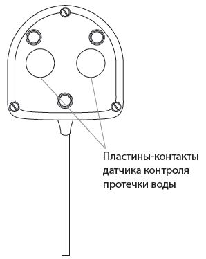 Датчик контроля протечки воды Neptun SW-005