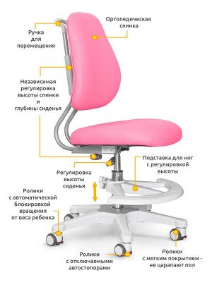 Детское ортопедическое кресло ErgoKids Y-507 розовый