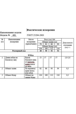 Юбка Рост: 164 Состав: 60% полиэстер, 40% вискоза Юбка женская на подкладке, прилегающего силуэта. По переду юбки клапаны с двумя пришивными пуговицами. Кокетка по переду разрезная из 4х частей. По ко