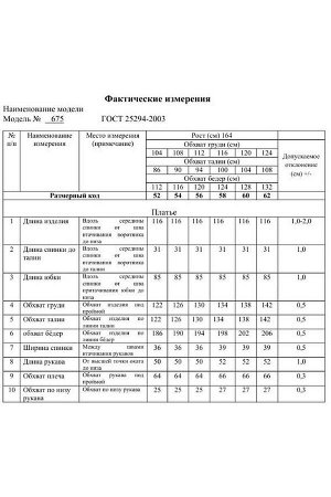 Платье Рост: 164 Состав: хлопок 90%, эластан 10% Комплектация платье Платье прямого силуэта из эластичной хлопковой ткани.
Платье отрезное по линии талии. Перед лифа со средним швом и разрезом с застё