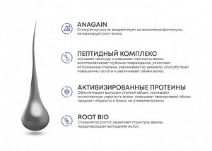 Алерана шампунь плотность и объём 250мл
