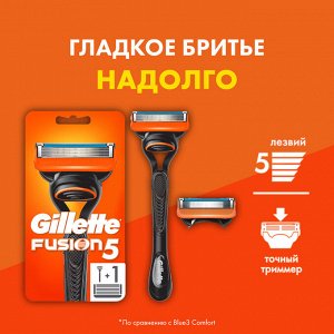 Жиллет, GILLETTE FUSION Бритва с 2 сменными кассетами