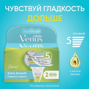 Жиллет, GILLETTE VENUS Embrace Сменные кассеты для бритья 2шт