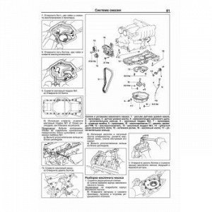 Легион-Автодата Toyota Двигатели *Z 1JZ-GE; 2JZ-GE; 1JZ-GTE; 2JZ-GTE