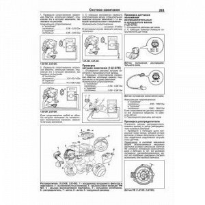 Легион-Автодата Toyota Двигатели *Z 1JZ-GE; 2JZ-GE; 1JZ-GTE; 2JZ-GTE