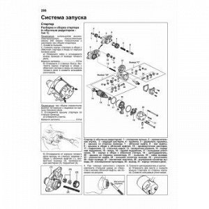 Toyota Двигатели *Z 1JZ-GE; 2JZ-GE; 1JZ-GTE; 2JZ-GTE