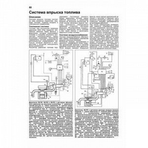 Toyota Двигатели S 3S-FE;3S-GE; 3S-GTE; 4S-FE; 4S-FI; 5S-FE