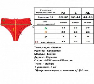 Трусы женскиес кружевом набор 3 шт 4246