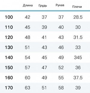 Куртка детская демисезонная
